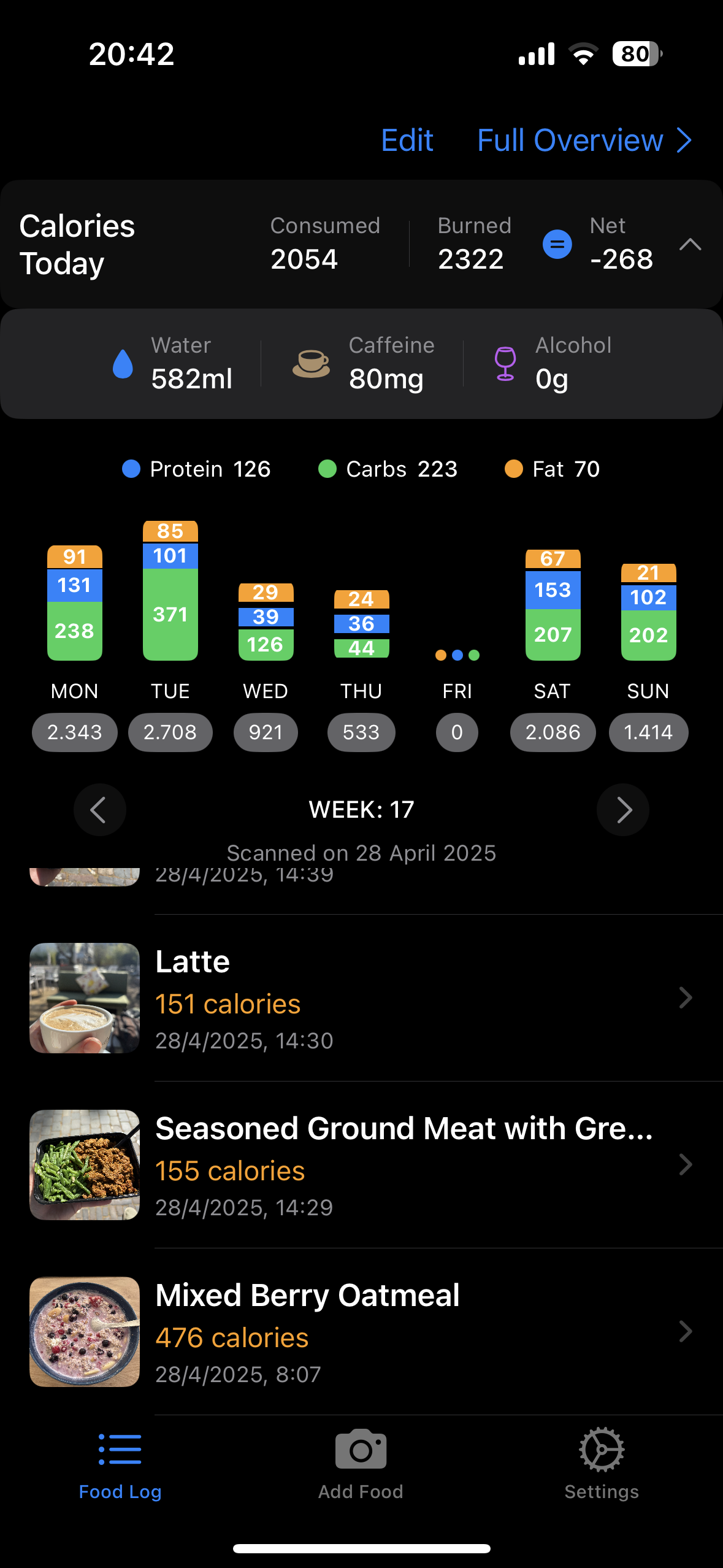 Edanos App Screenshot - Analyzing Food